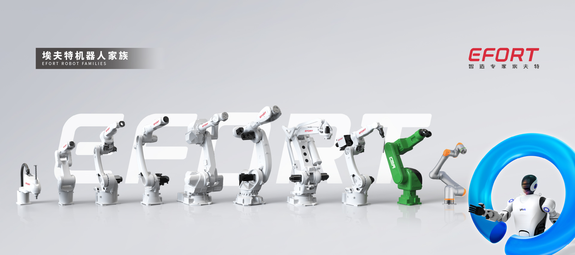 CC网投机械人家族